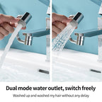 Rotating Sink Tap