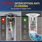 Anti-Clog Stainless Steel Pop-Up Drain Filter