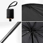 Car Windshield Sun Shade Umbrella - Buy 2 Get Free Shipping