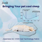 Eco Chill Dog Cooling Mat