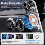360° Adjustable Foldable Magnetic Car Phone Mount