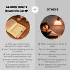 Nest&Nook Night Reading Lamp with Eye-Comfort Light