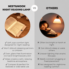Nest&Nook Night Reading Lamp with Eye-Comfort Light